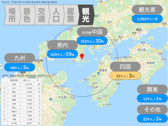 事務局コラム 周防大島観光のチャンスは四国にあると思ったので愛媛県の三津浜に行ってみたら面白かった という話 ゆたいき